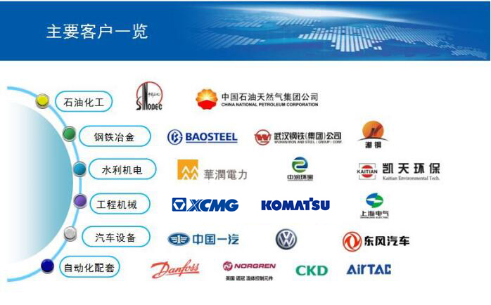 ��Ҫ�͑�һ�[